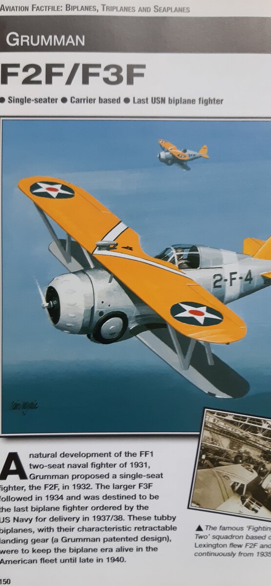 Grumman F2F/F3F