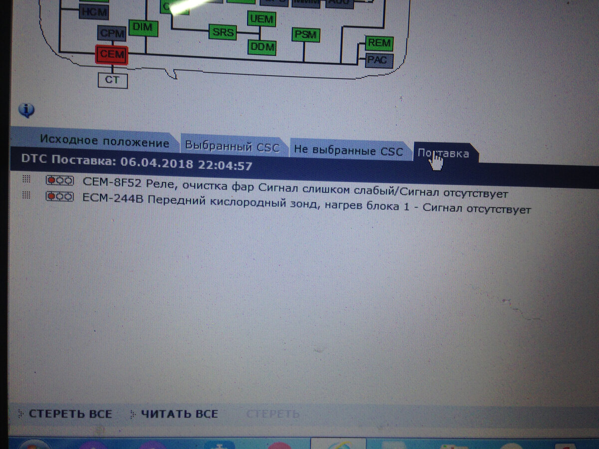 Engine system service required 42» | RusVolvo | Дзен