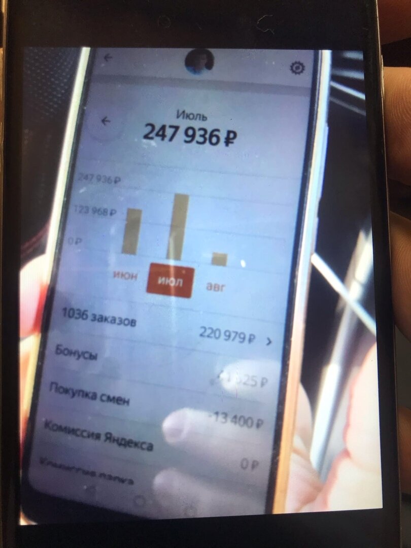 Фото таксометра