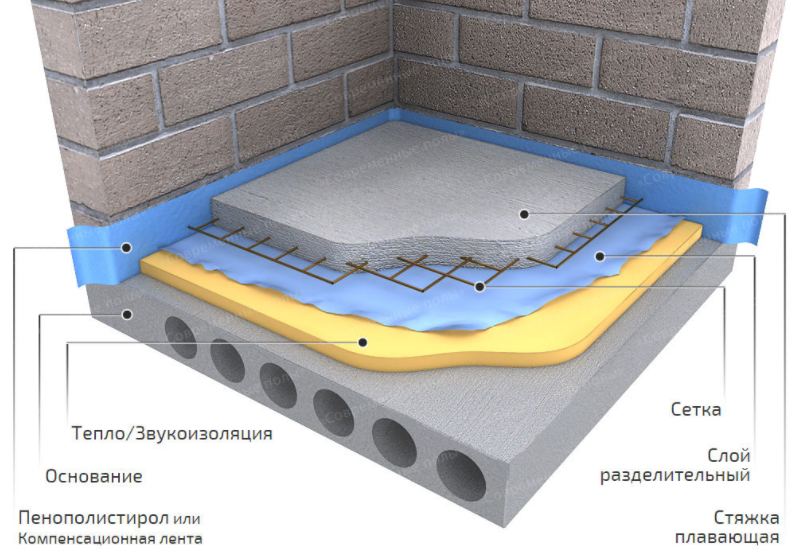 Изображение взято из Google картинки 