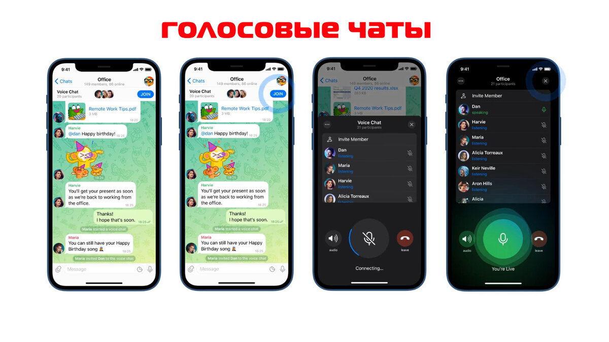 Голосовые чаты