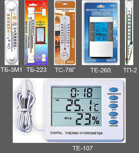 Термометры + гигрометры для пластиковых окон 