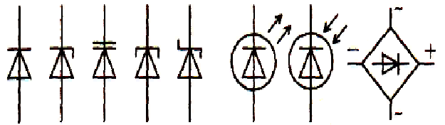 1. Выпрямительный диод, 2. Стабилитрон, 3. Варикап, 4. Туннельный диод,                                         5. Диод Шоттки, 6. Светодиод, 7. Фотодиод, 8. Диодный мост