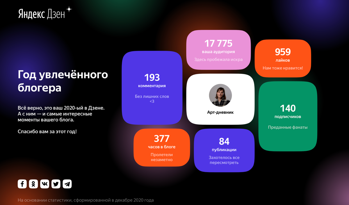 Вот такая красота