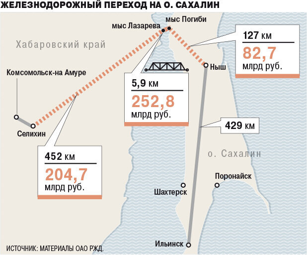 Старые карты Сахалина и Южно-Сахалинска - ЭтоМесто