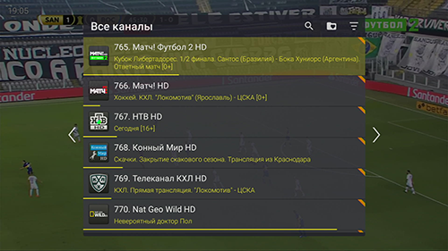 Коммуникация между отделами внутри компании. Ростелеком телевидение пакеты каналов список. Строение вестибулярного аппарата. Виды коммуникаций внутри компании. Внутри какой канал.