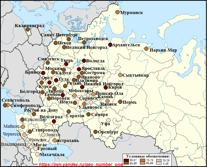 Какой город европейского юга является городом миллионником