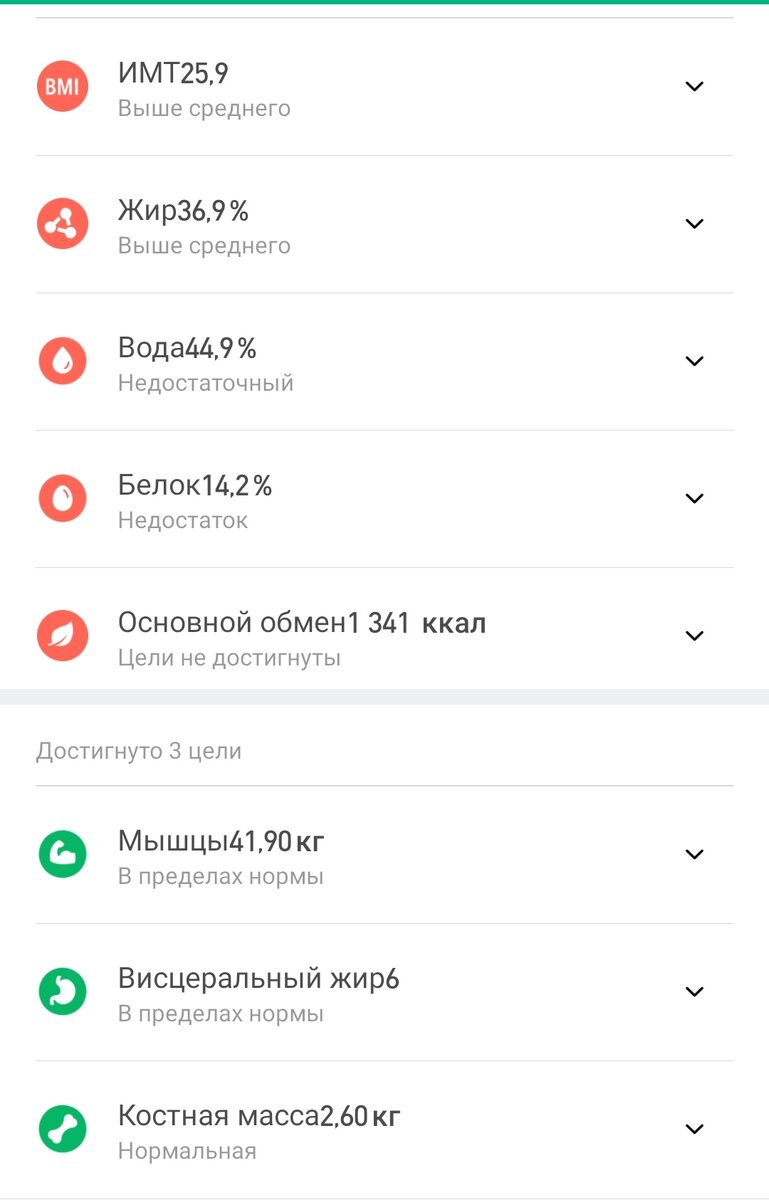 Вода, куда? ты же в норме была :(