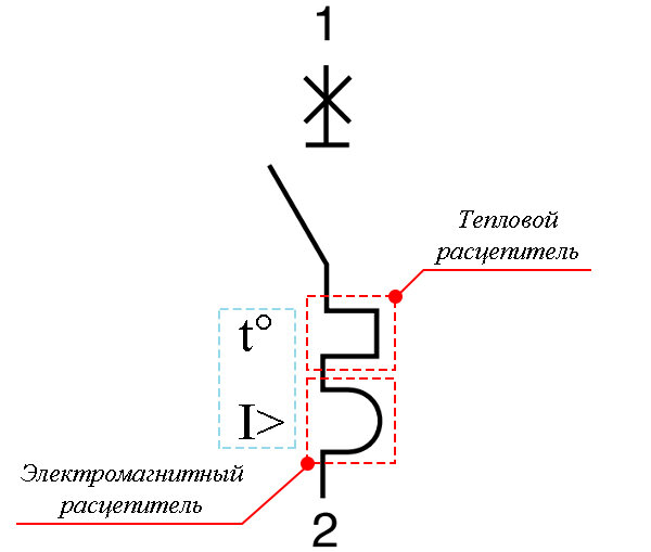 Электромагнитный расцепитель на схеме