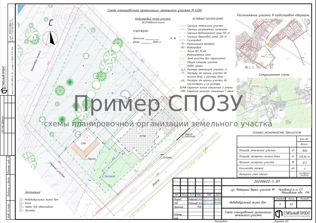 Схема планировочной организации земельного участка для ижс образец