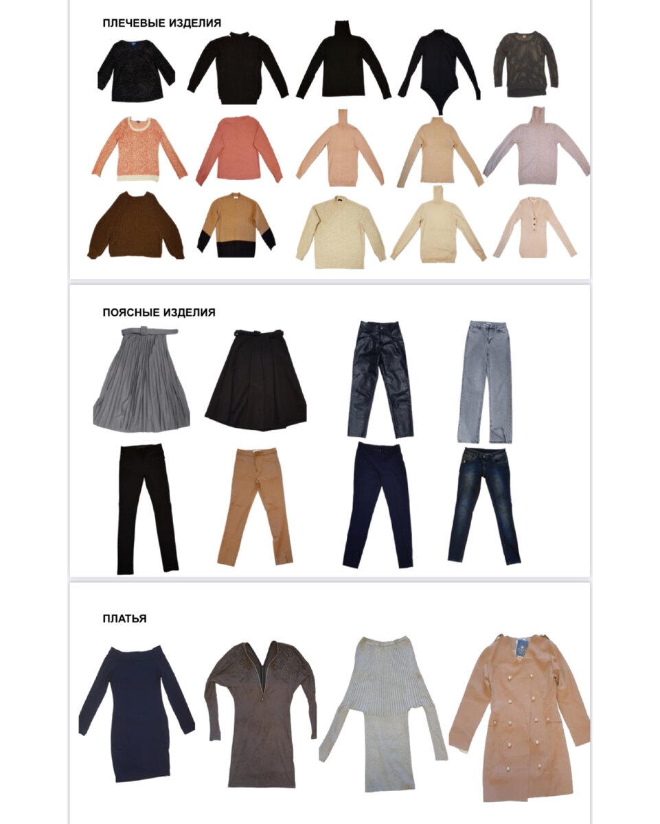 1. ДЕЛИМ ВЕЩИ НА ГРУППЫ (брюки, юбки, платья, верха, верхняя одежда)