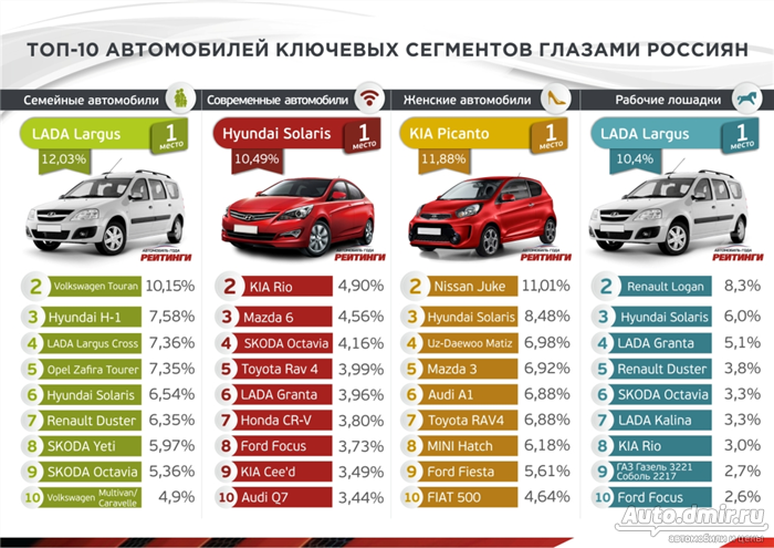 Яндекс картинки