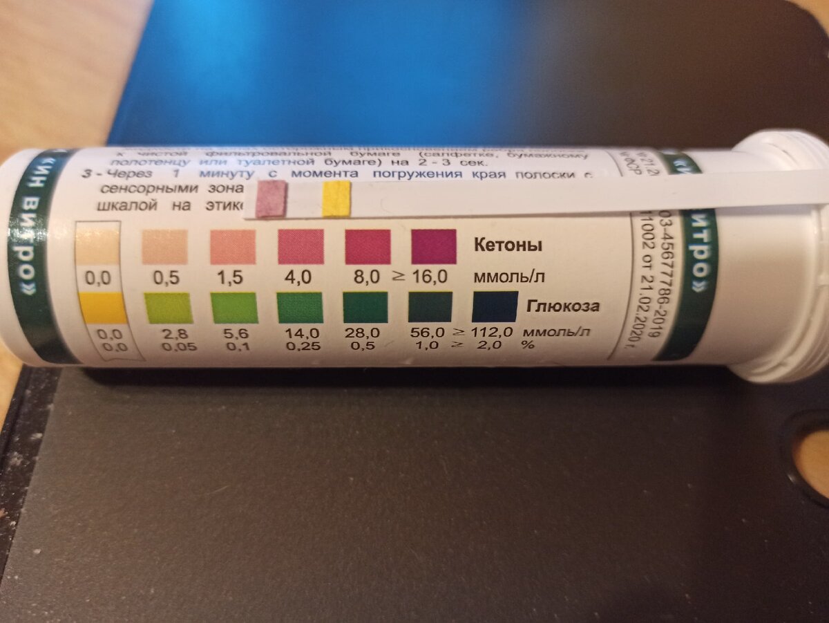 Первый тест на седьмой день кето