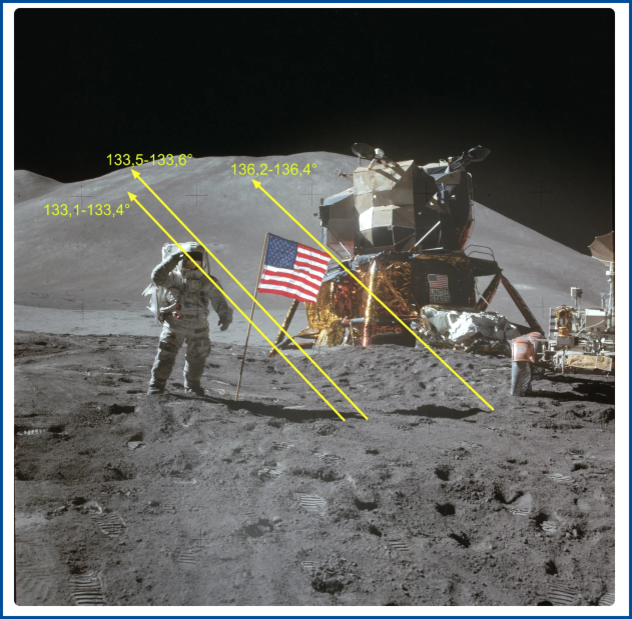 Первая картинка из цитируемой статьи. 