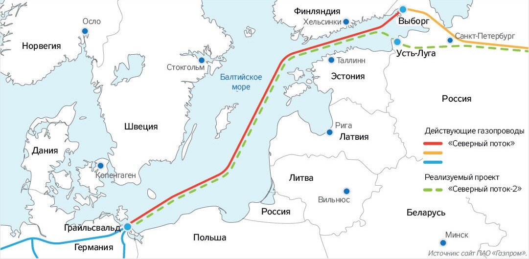 План строительство "Северного потока-2"