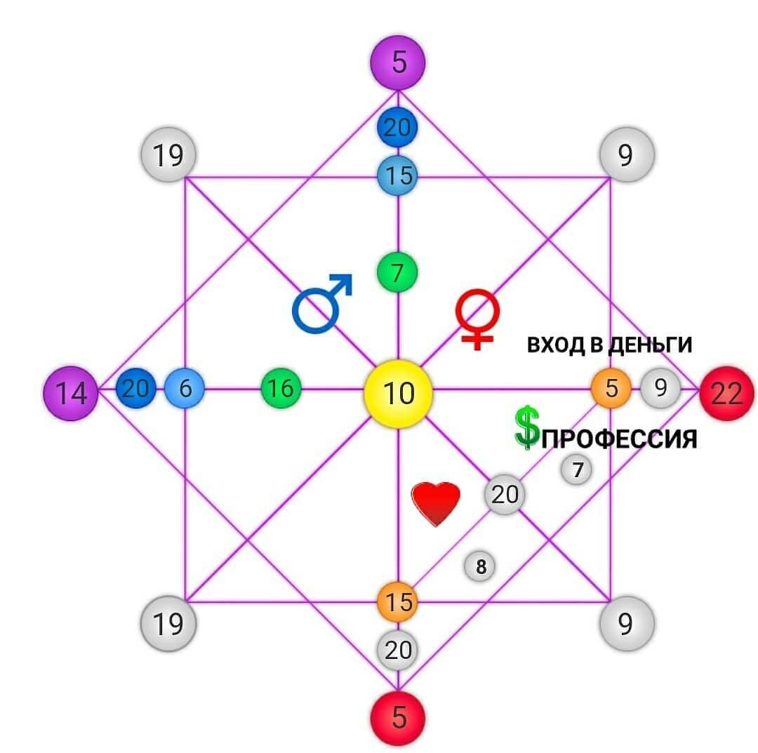 Денежный канал 9 3 21