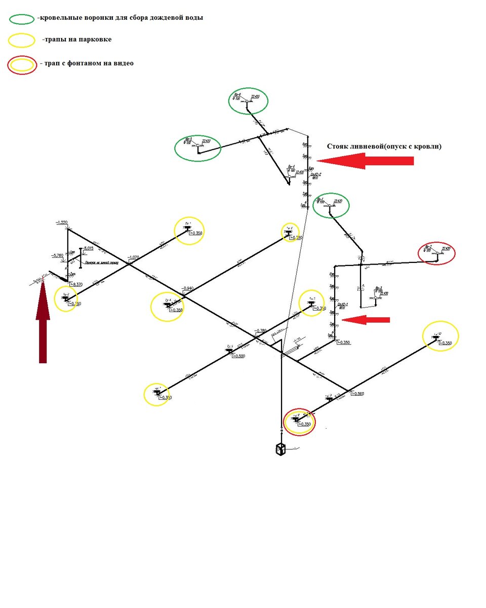 Выкопировка из проекта
