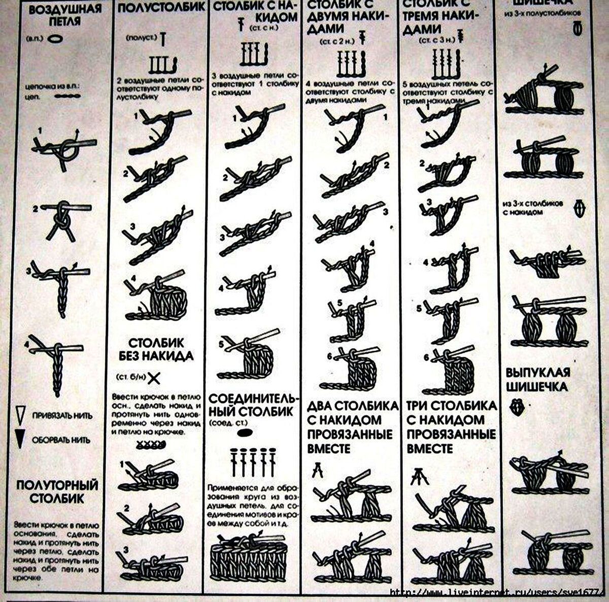 Сохраняйте в закладочки.