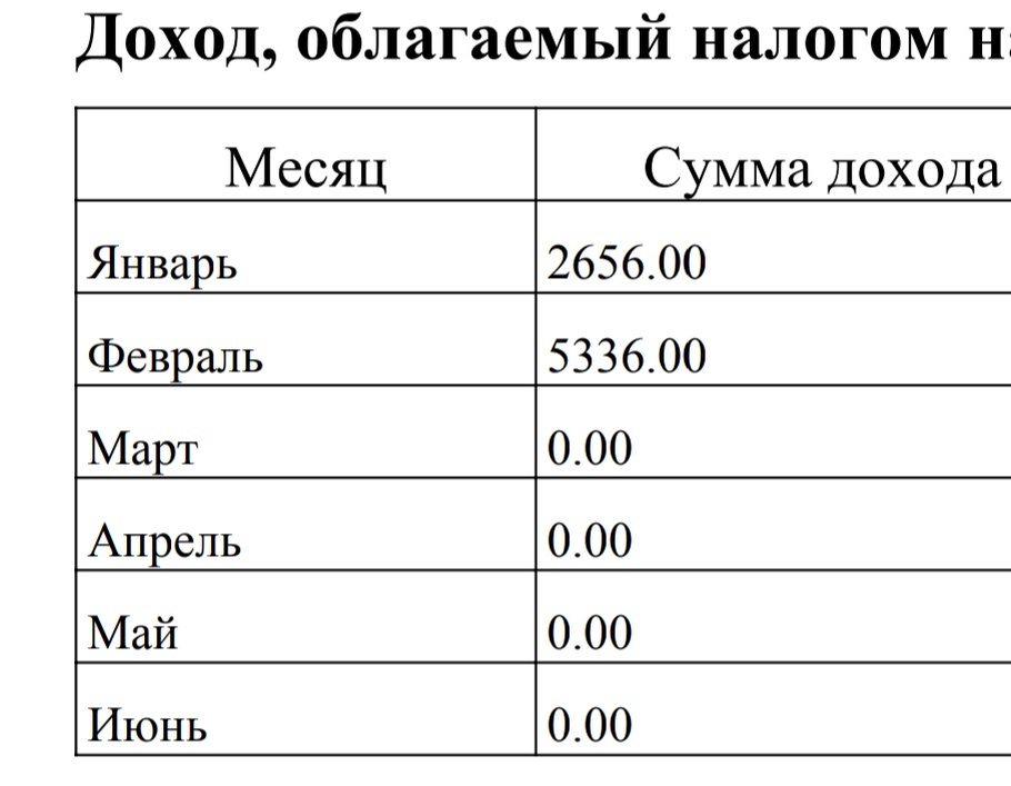 Справка о доходах из приложения "Мой налог"