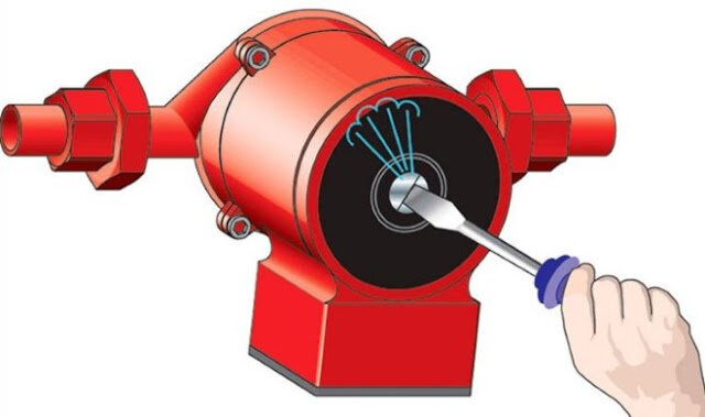 Ремонт циркуляционного насоса Grundfos