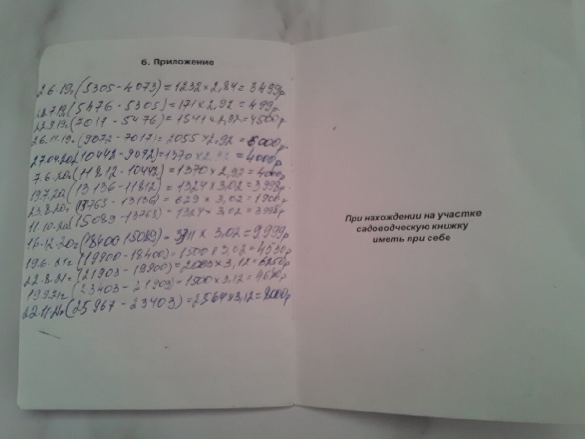 Учет показаний счетчика и внесенных средств за электроэнергию в садовой книжке