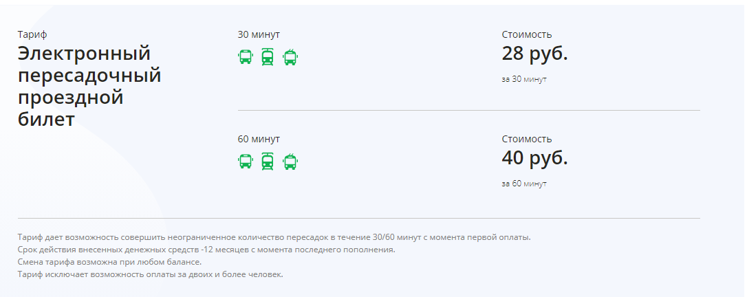 Скриншот с подробной информацией о тарифе. 60-минутным за 40 рублей я пока не пользовался, хватало и 30 минут.
