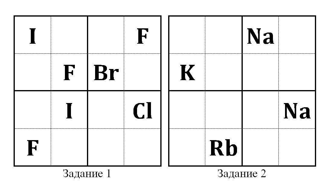 Trucos para resolver sudoku