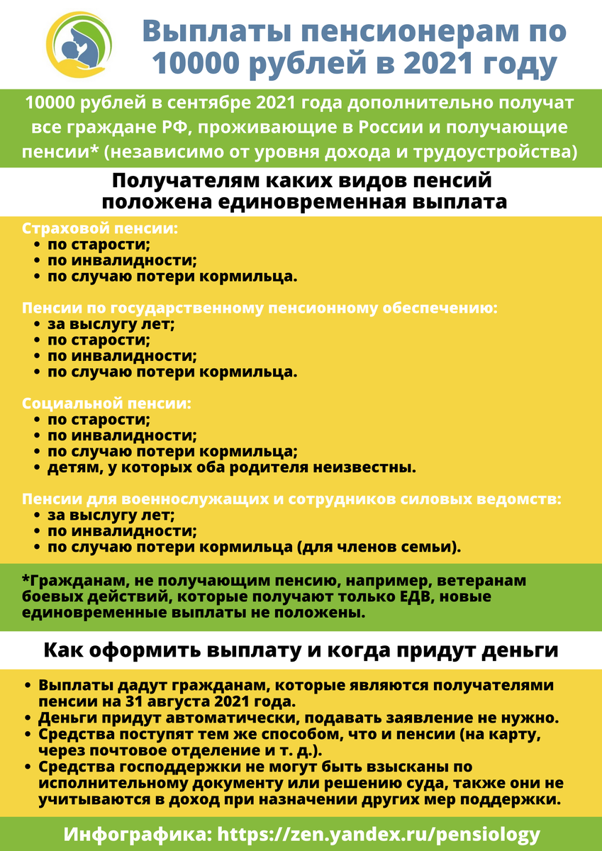 Кому положены единовременные выплаты в сентябре 2021 года