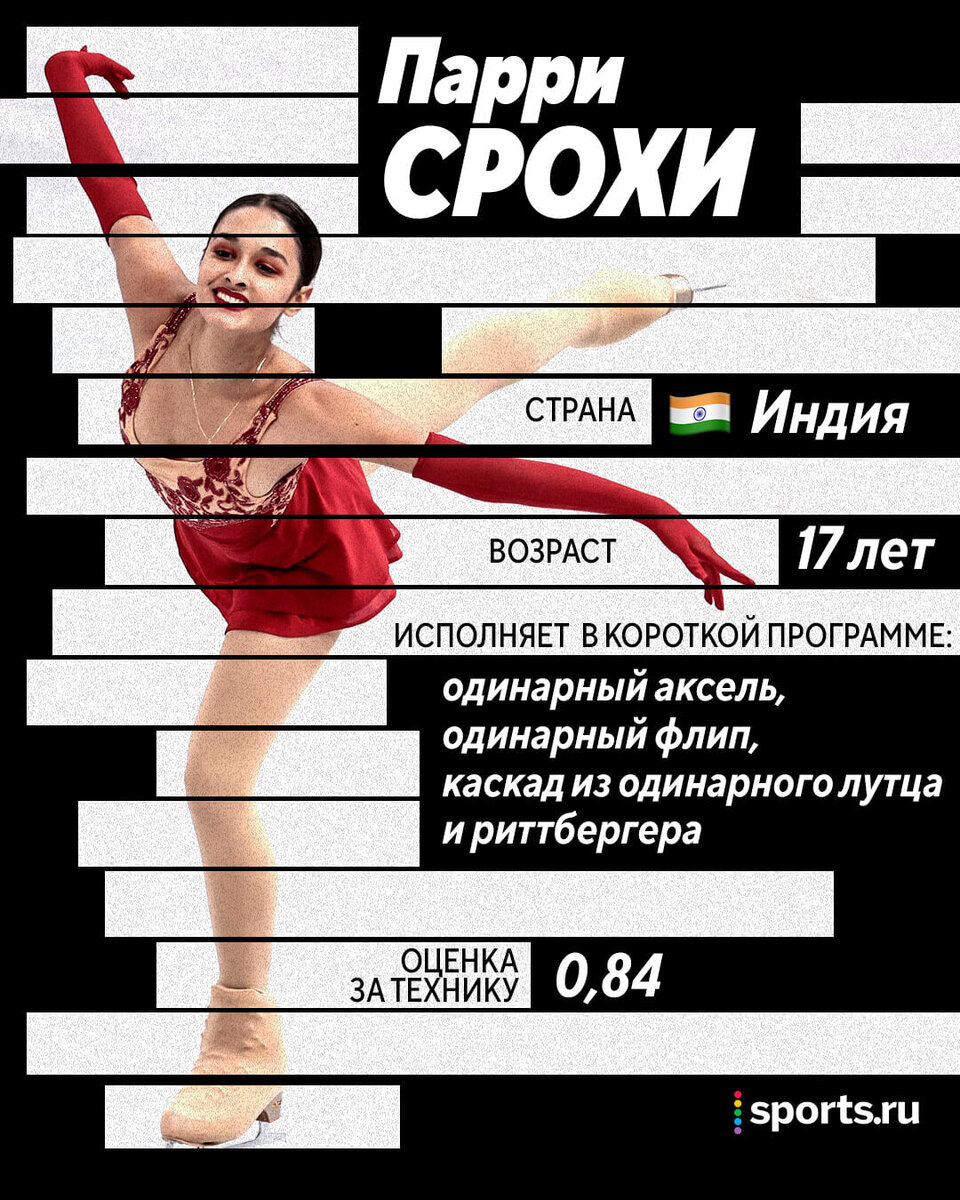 Та самая представительница разнообразия в технической оценке, участвовала на Гран-при в Красноярске. Источник - sports.ru. 