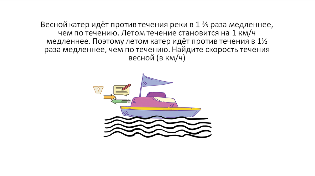 Задача на движение по воде, когда скорость течения меняется в зависимости  от времени года | ОГЭ математика | Дзен