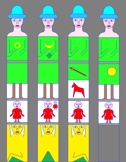 Сверху вниз: волород, углерод, азот, кислород, фосфор!!!