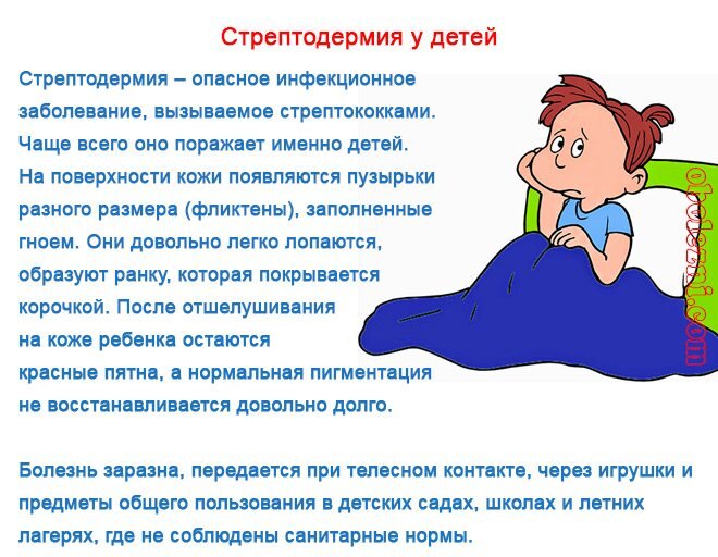 Я даже не знала, что такая болезнь существует