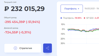 Когда теперь жить российскому инвестору?, откроют биржу и как.