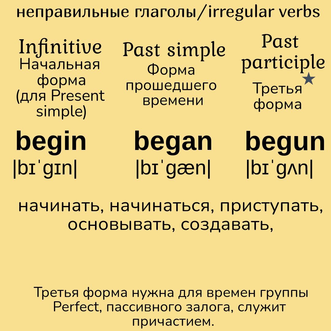 Неправильные глаголы👉begin | English with fun⭐ | Дзен