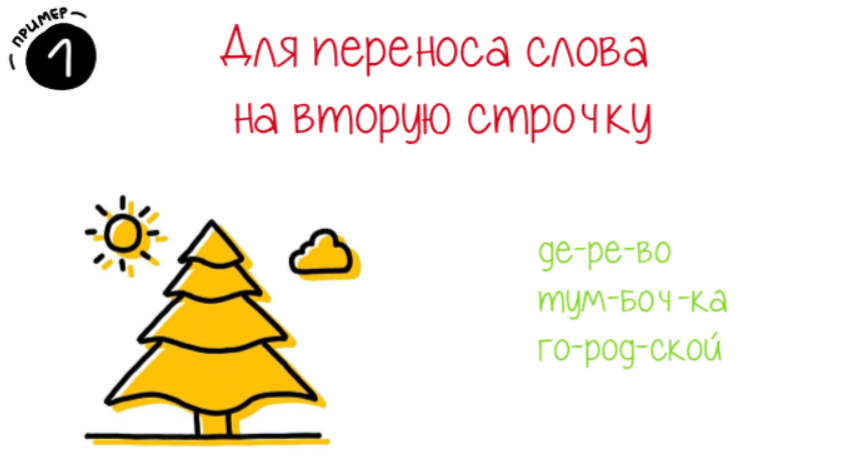 Юго-запад – забытая сторона — почему именно эта территория России имеет огромный потенциал и как его развить?