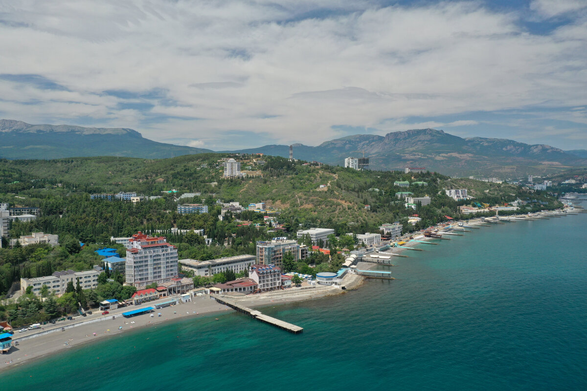 Крым Алушта Сочи