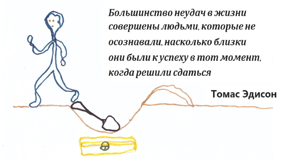 Рисунок Лизы Мельниковой