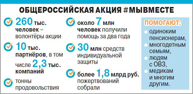    Нажмите для увеличения