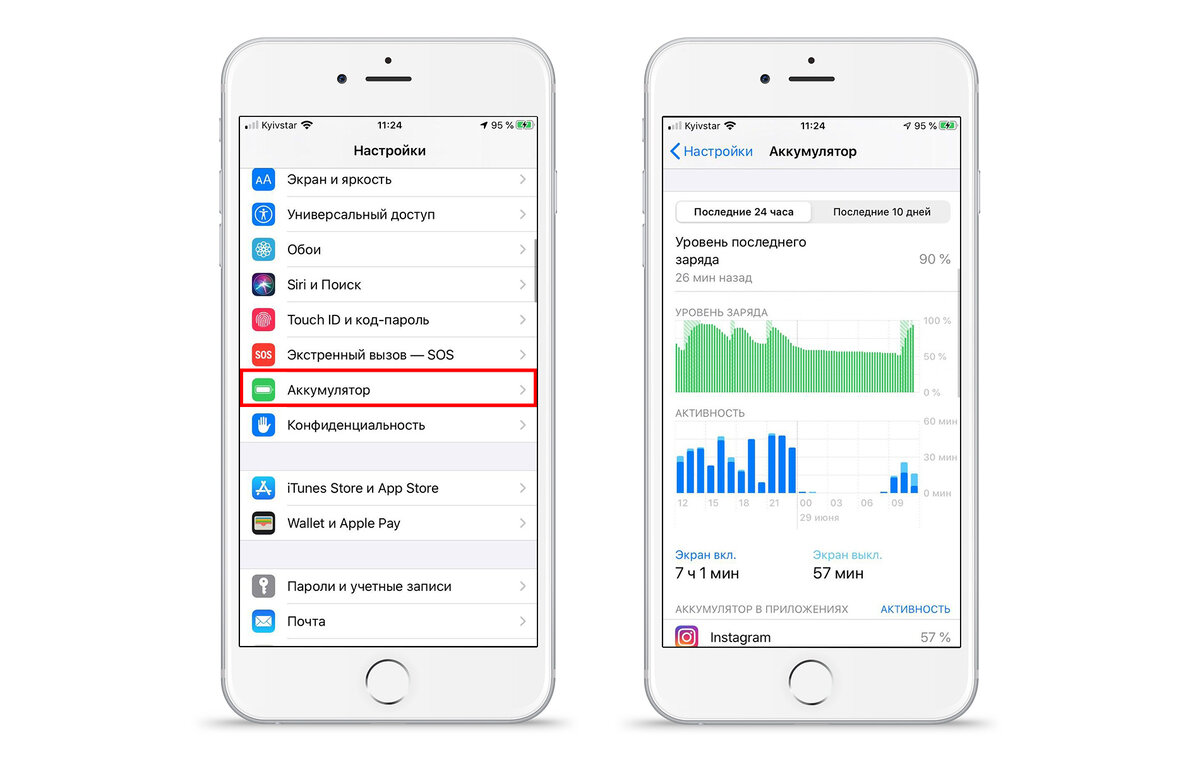 Настройка 5 s. Как на айфоне посмотреть емкость аккумулятора. Айфон настройки аккумулятор. Настройки аккумулятора iphone. Как проверить аккумулятор на айфоне.