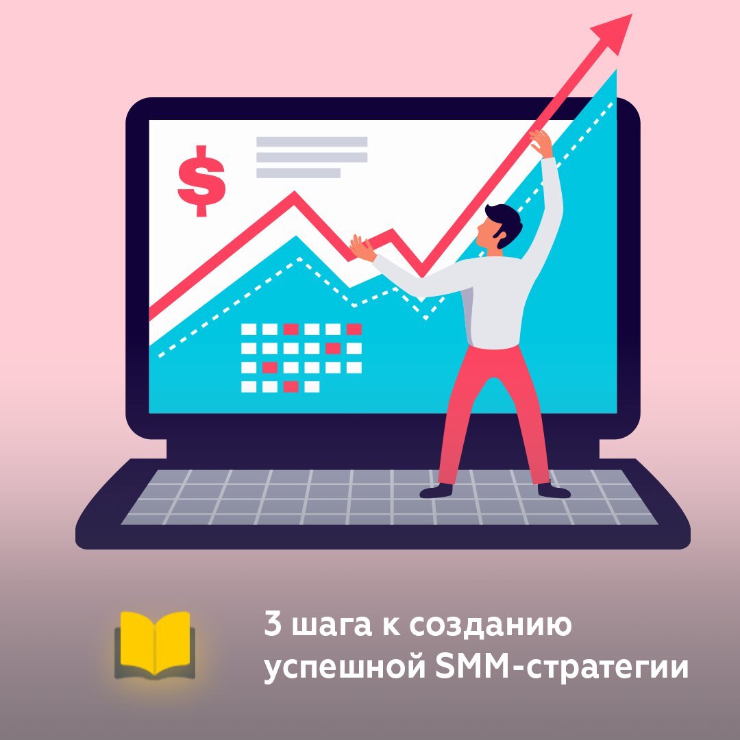 3 шага к созданию успешной smm-стратегии