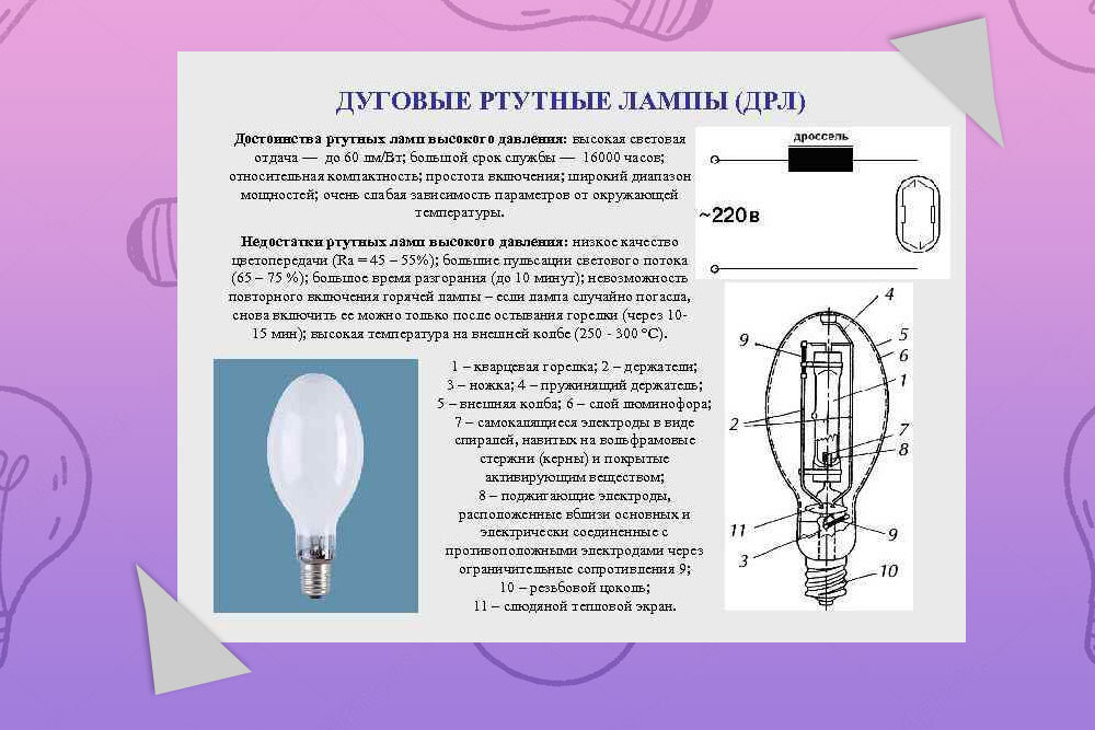 Схема включения светильников с газоразрядными лампами