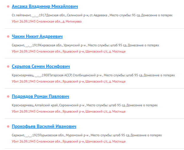 сайт Память народа