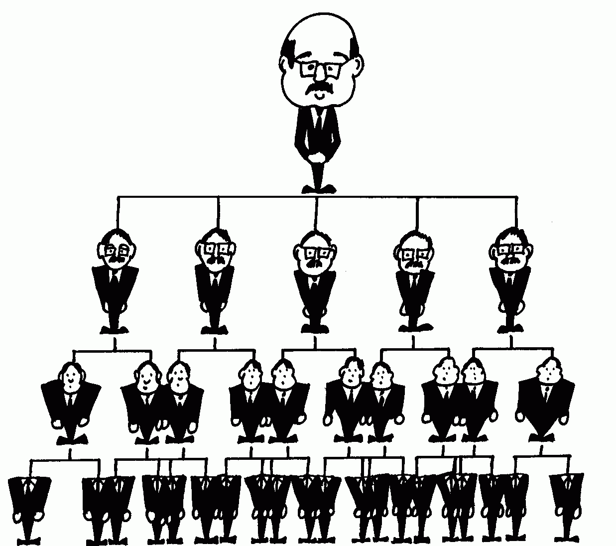 Иерархия в презентации