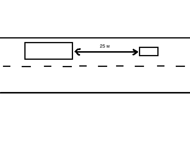 Самое время начинать разгон.