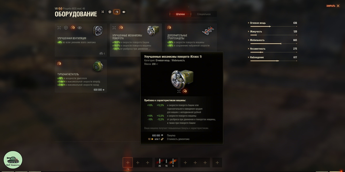 перки на проджетто 65. доп оборудование на progetto 65. проджетто 65 оборудование ветка. прогетто 65. ветка проджетто ворлд.