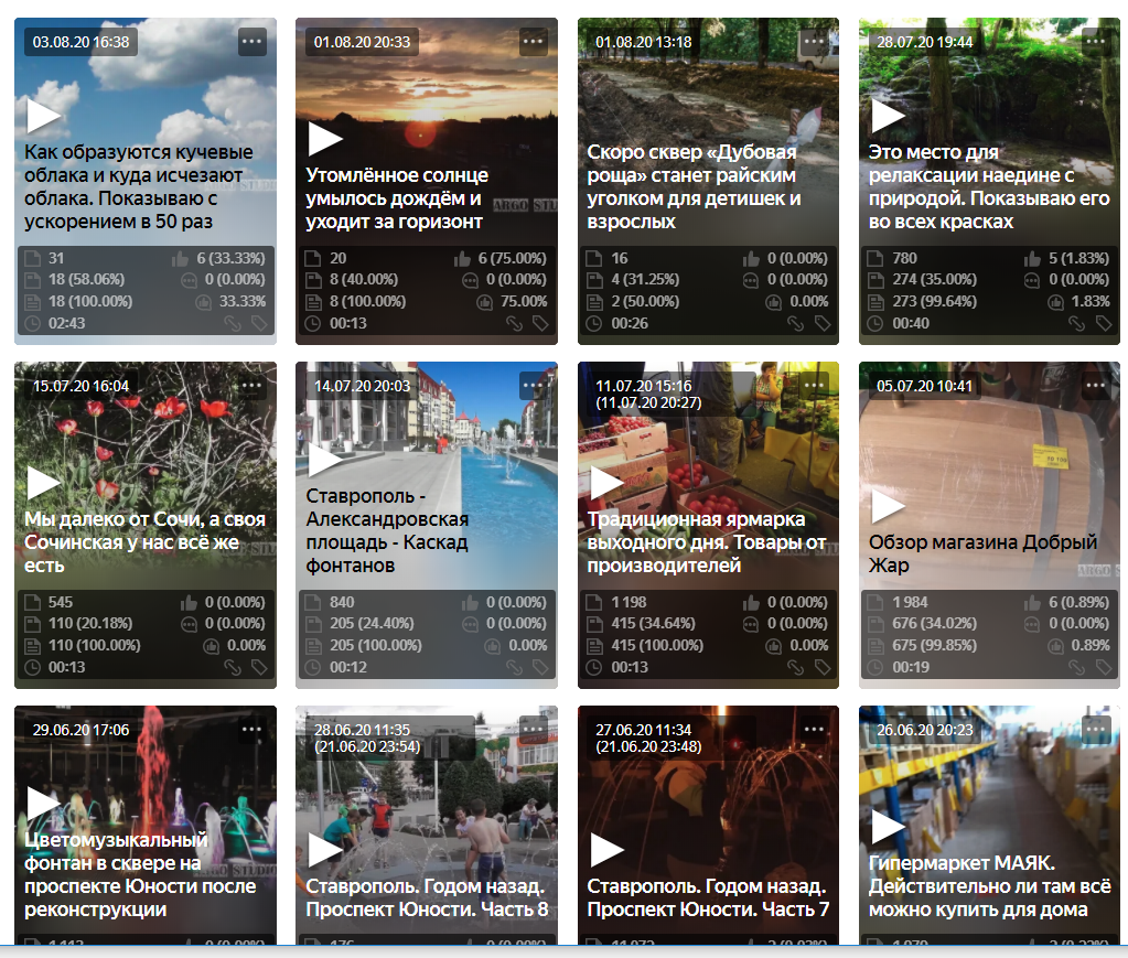 Скриншот моего канала