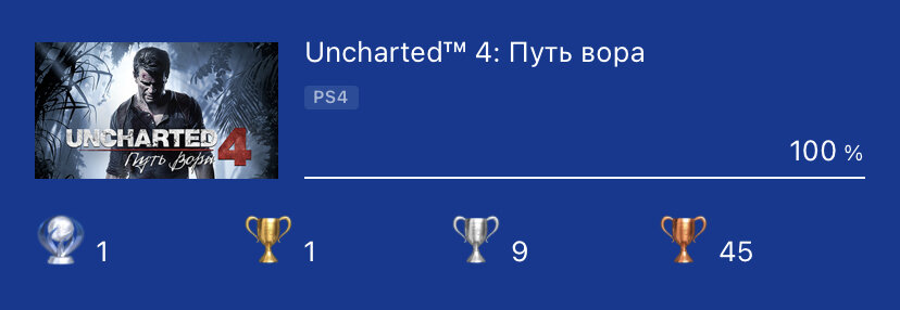 Uncharted 4: Путь Вора