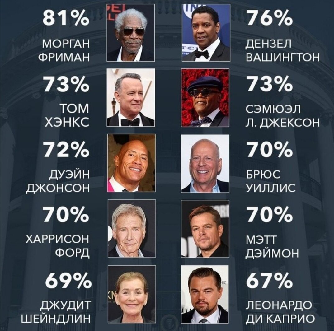 Фото из источника: The Daily Show