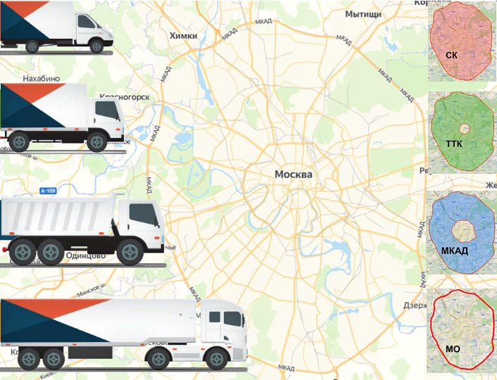 Грузовые пропуски в Москву