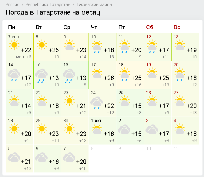 Погода в нижнем в июне 2024. Погода в н жнем Новгороде. Погода в Нижнем Новгороде на 10. Ппогодавнижнемновгороле. Погода в Череповце.